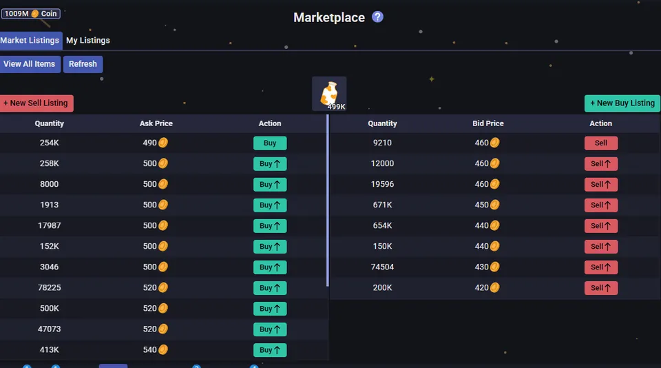 Milky Way Idle marketplace order book: ask prices with Buy buttons beside bid prices with Sell buttons